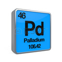 blog logo of Refining Palladium