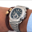 blog logo of Wrist Fashion