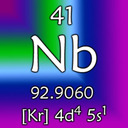 Niobium@AO3